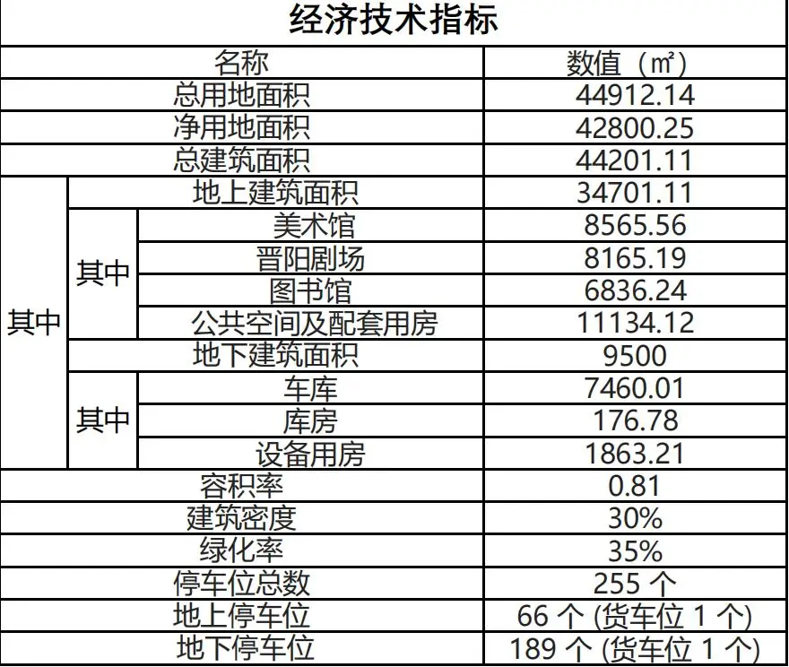 表格.png