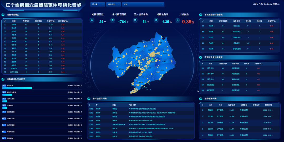9.9企业1.png