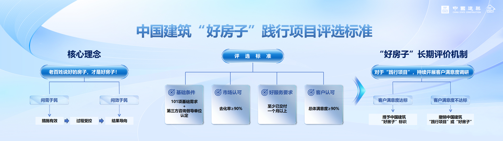 微信图片_2025-09-28_092504_637.png
