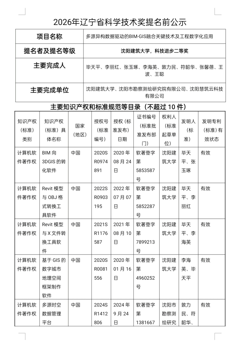 7c3a4b77e0b37a33f939cf0616d227f8.jpg
